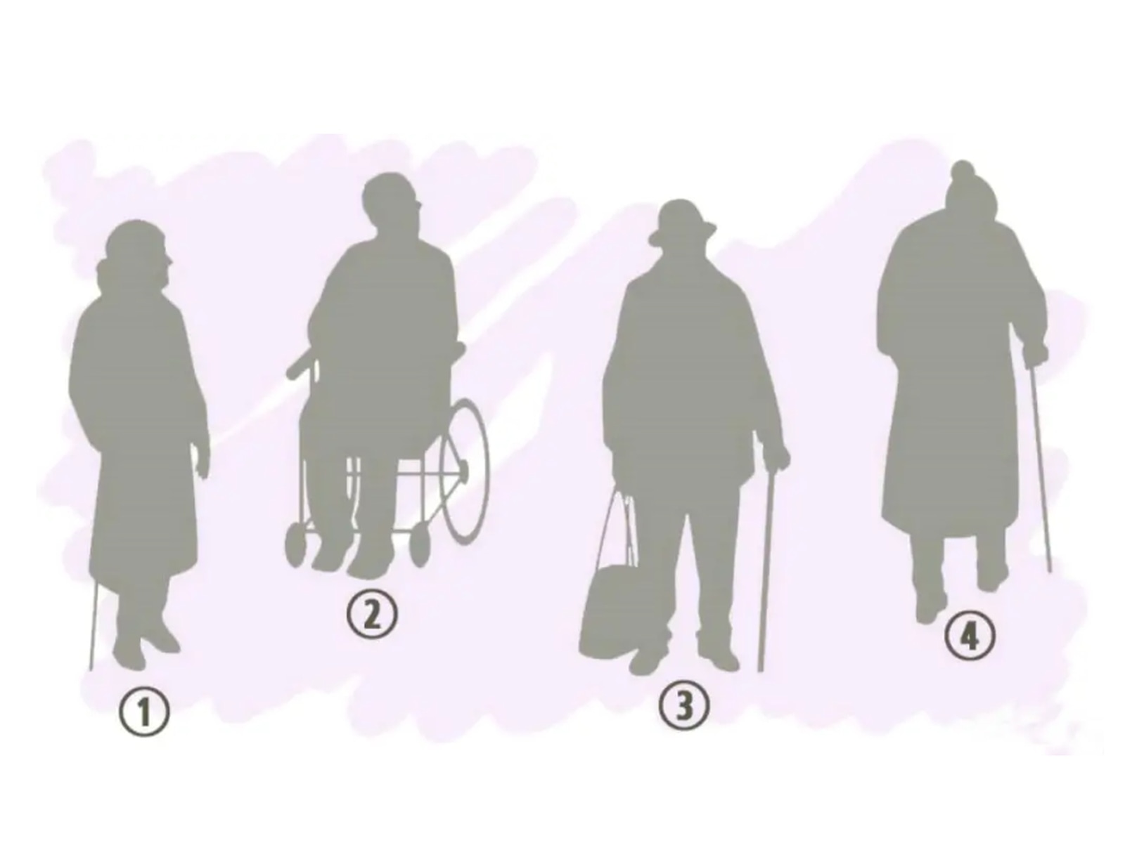 TEST VISUAL | Esta imagen muestra cuatro siluetas de personas. ¿Con cuál te identificas? (Foto: namastest.net)