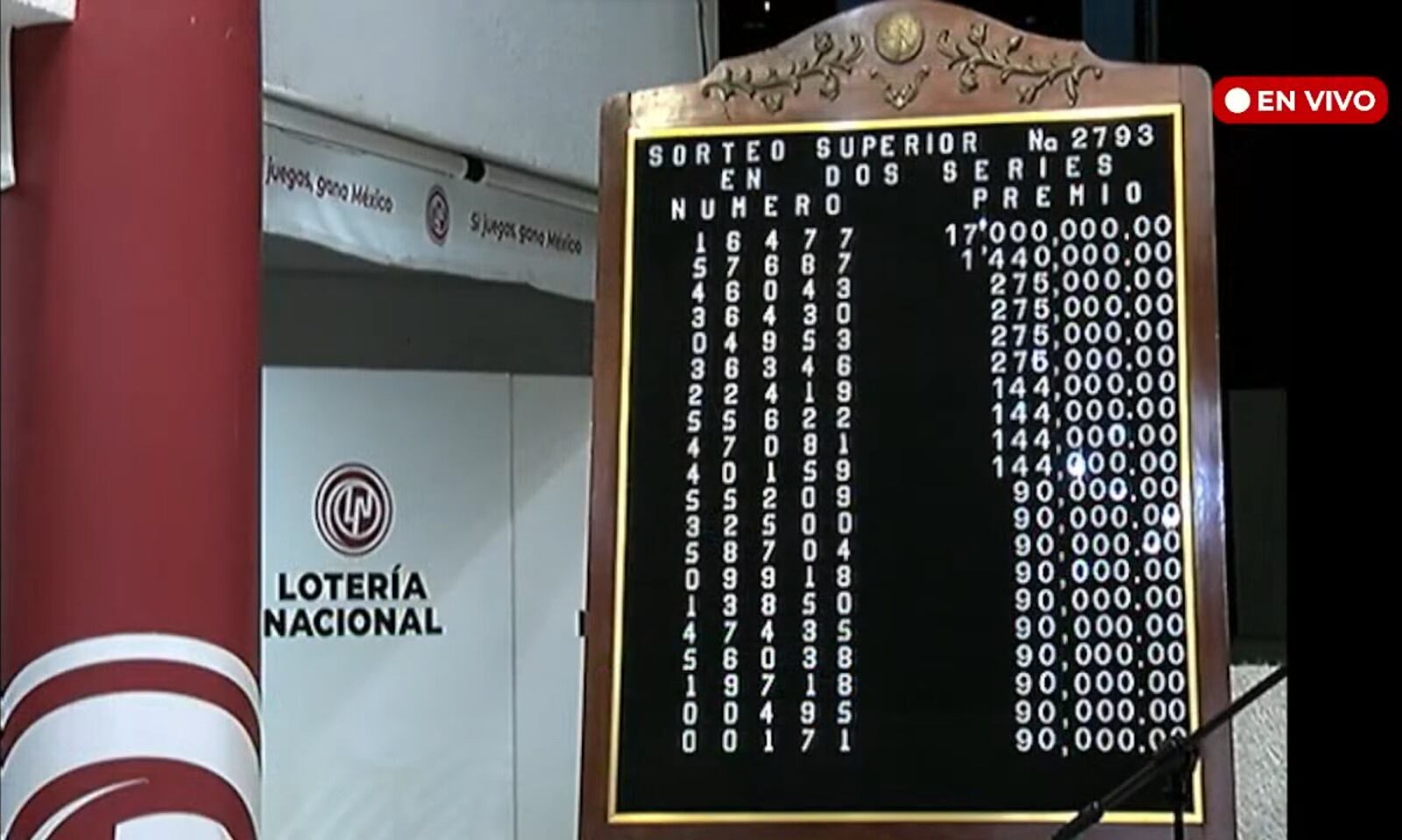 Resultados del Sorteo Superior del viernes 26 de enero. (Foto: Captura).