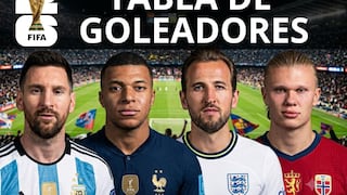 Tabla de goleadores del Mundial 2026 EN VIVO: clasificación de la Bota de Oro EN DIRECTO con Messi, Mbappé, Haaland y Kane