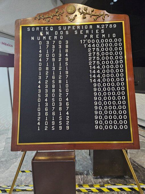 Sorteo Superior del 8 de diciembre. (Lotería Nacional de México).