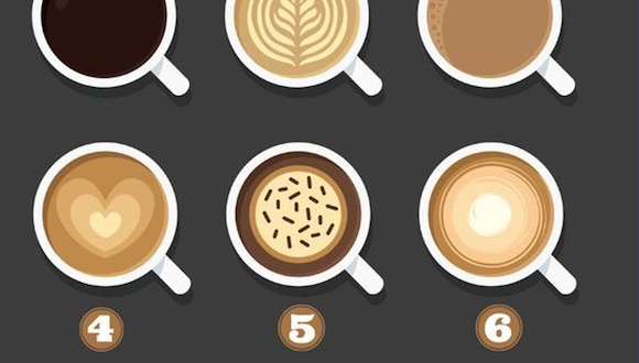 TEST DE PERSONALIDAD | Elige una de las seis tazas de café que se muestran y descubre qué rasgos de tu personalidad destacan en tu primera impresión.