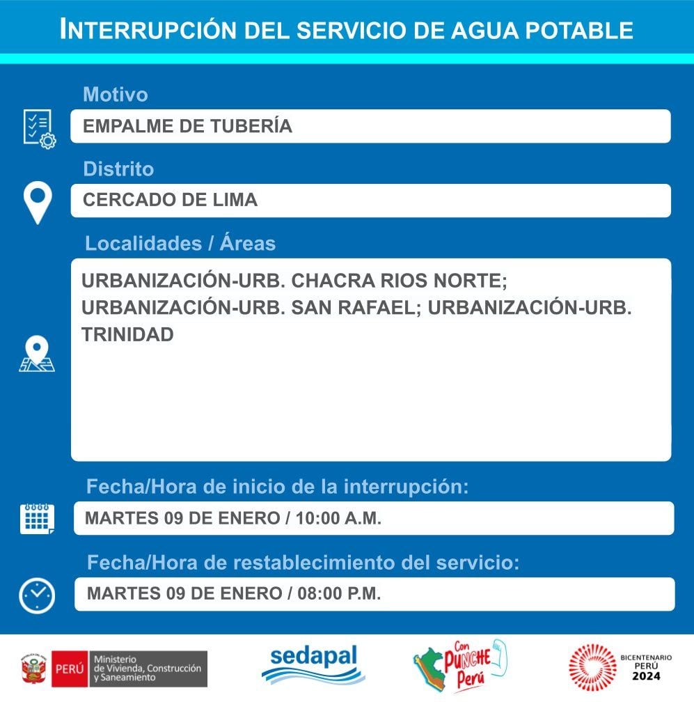 Sedapal informó qué distritos no tendrán agua este martes 9 de enero. (Foto: Twitter)