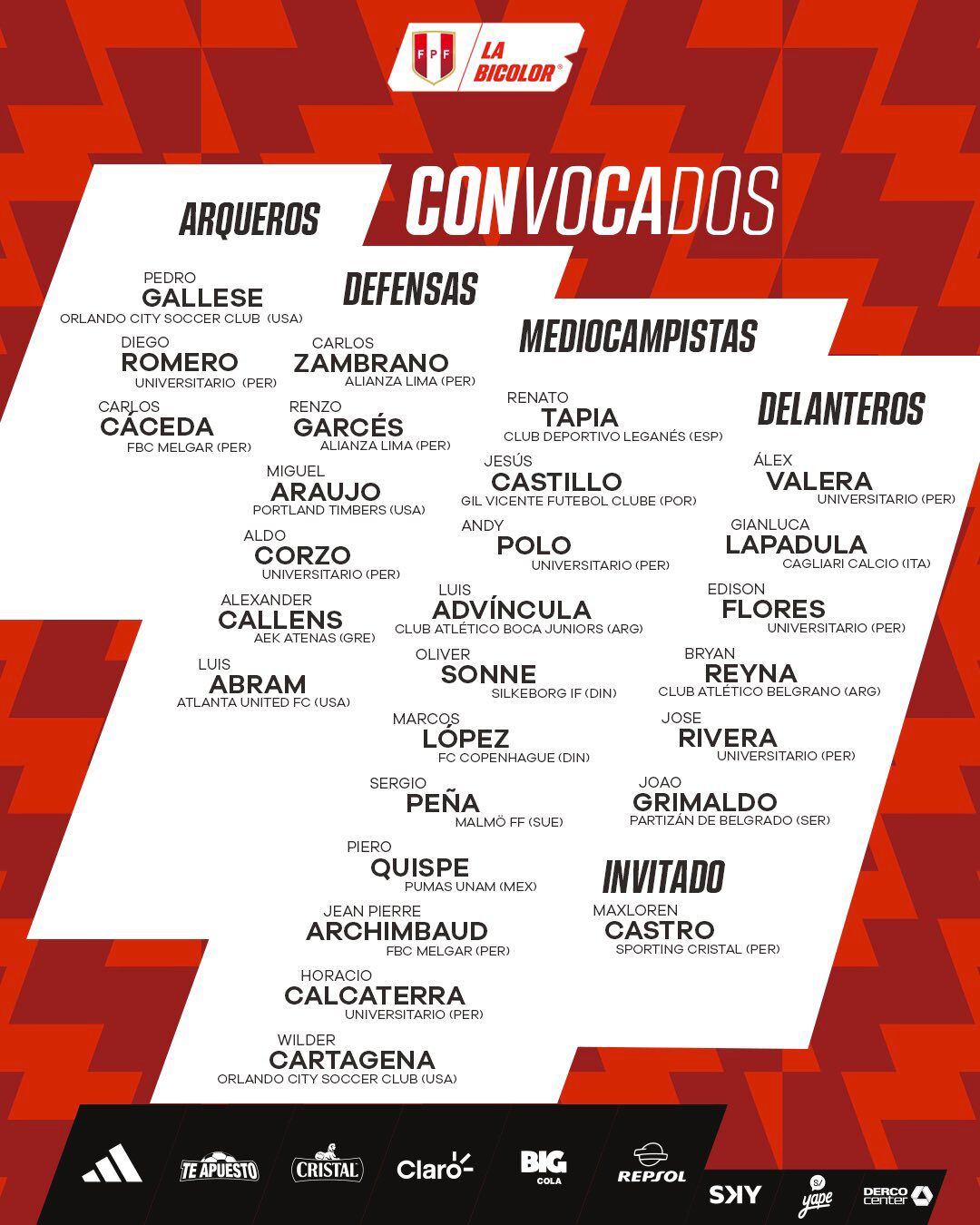 Los convocados para la fecha doble de las Eliminatorias al Mundial 2026. (Foto: FPF)