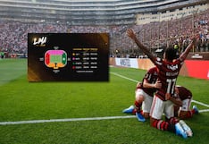 Final de la Copa Libertadores 2025: precios de locura para el Flamengo vs. Palmeiras en el Monumental