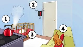 Te conocerás mejor si miras la imagen y respondes qué harías primero