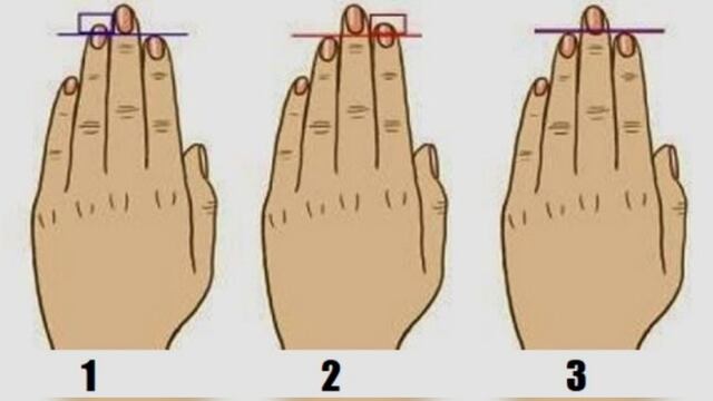 Test viral de personalidad: responde de qué forma son tus dedos y descubrirás que es lo más valioso para ti