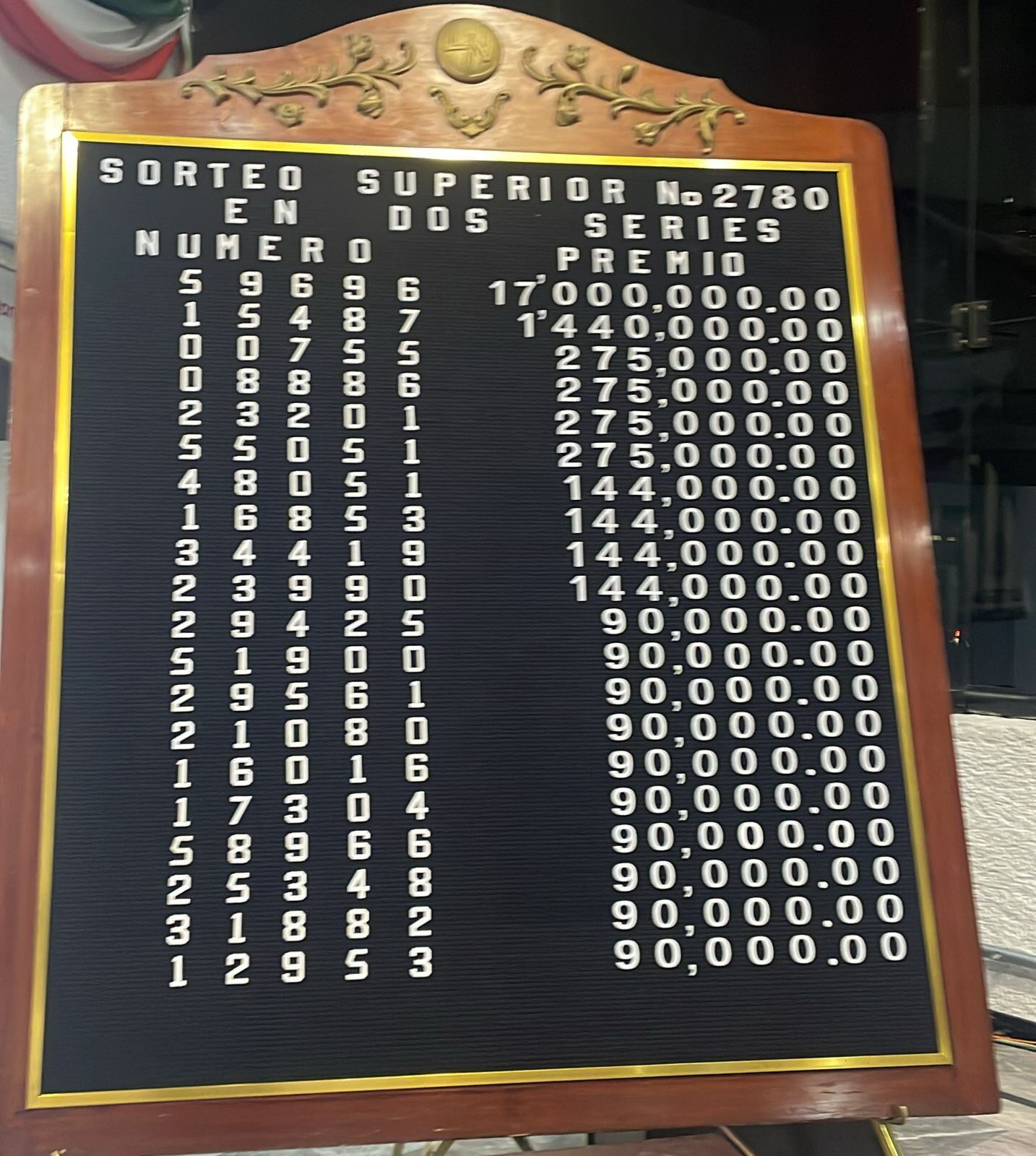 Mira los resultados del Sorteo Superior de la Lotería Nacional de México | Foto: lotenal