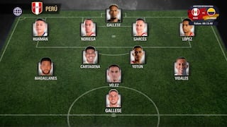 El probable once de la selección peruana ante Colombia