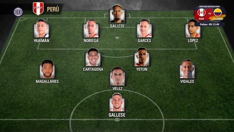 El probable once de la selección peruana ante Colombia