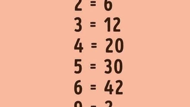 Pon a prueba tu inteligencia con este reto matemático ¿Tienes lo necesario para resolverlo en 10 segundos?