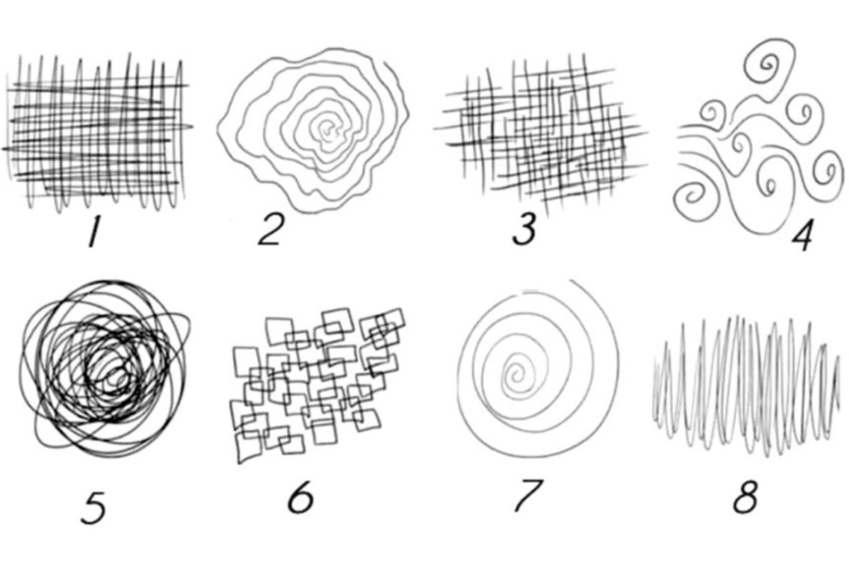 TEST DE PERSONALIDAD | Aquí aparecen todas las opciones de la prueba. Tú elige la que llame tu atención y conocerás los resultados. | Foto: namastest