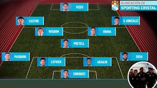 Sporting Cristal vs Cusco FC: once confirmado para choque de los Play-offs
