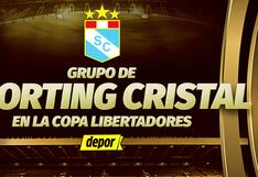 Grupo de Sporting Cristal en la Copa Libertadores 2025: rivales, fixture y cuándo jugarían