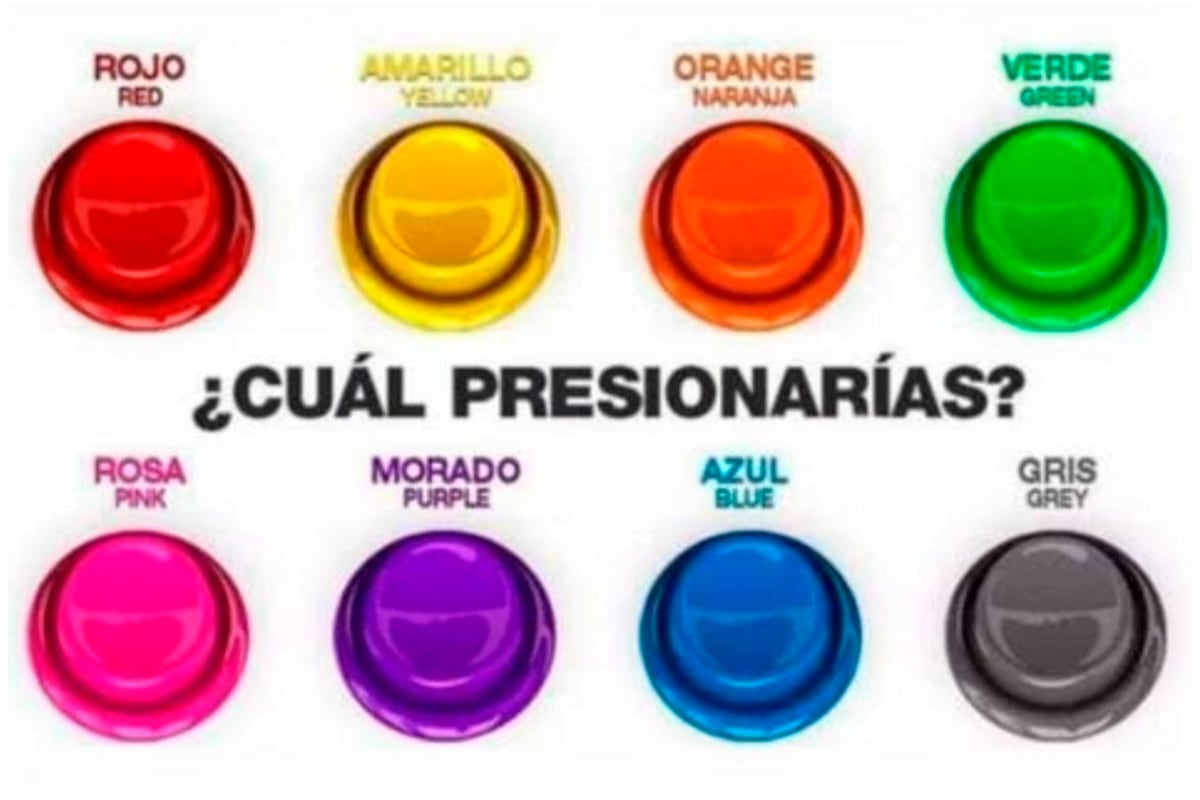 Solo escoge una de las 8 alternativas y segundos después conocerás los resultados del test de personalidad. | Foto: genial.guru