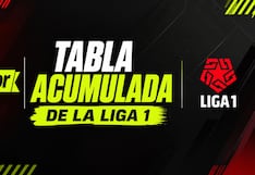 Acumulado de la Liga 1 2026: tabla de posiciones durante la fecha 12 del Torneo Clausura