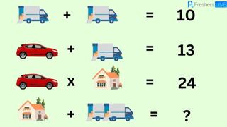 ¿Eres lo suficientemente rápido para resolver este reto matemático en menos de 1 minuto?