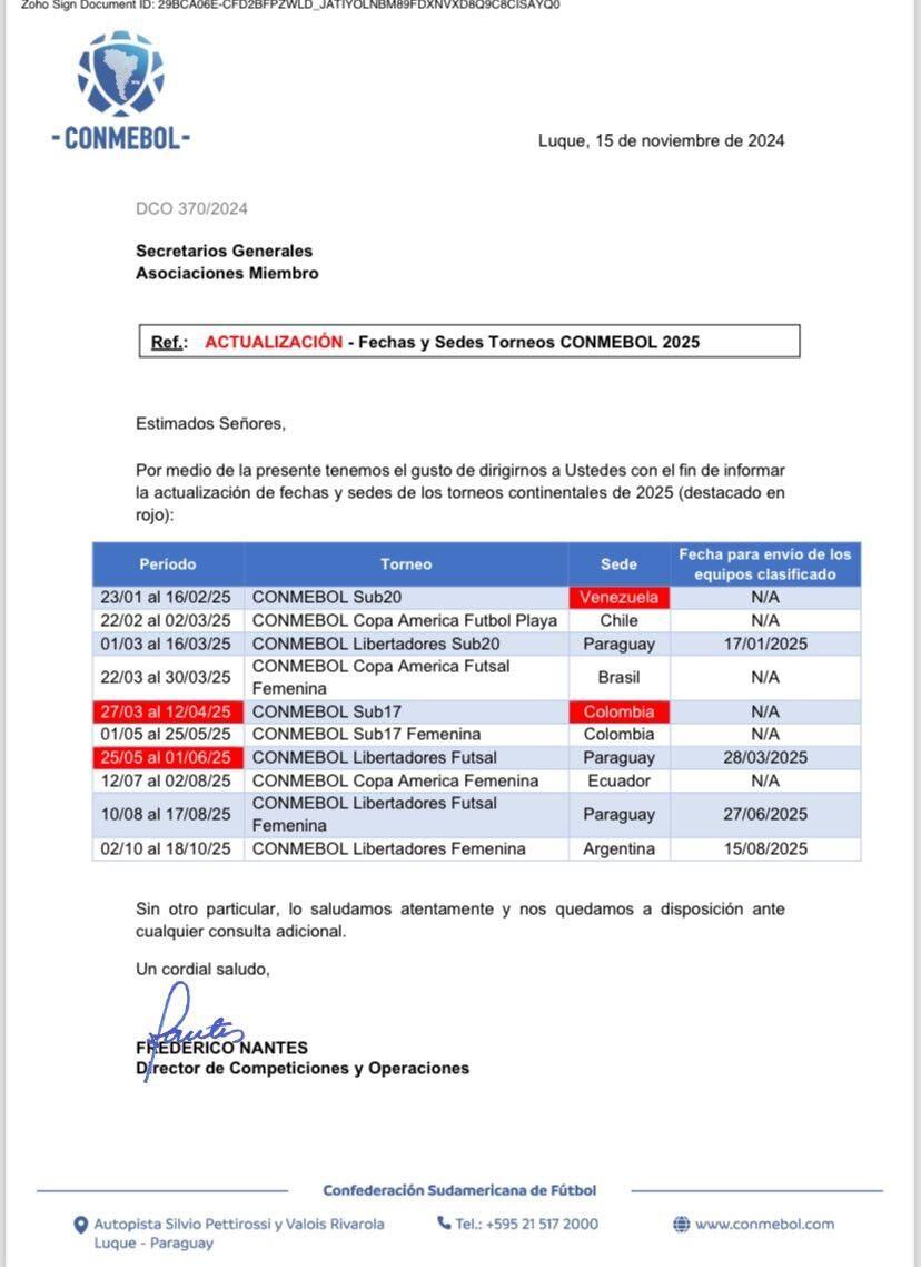 Conmebol elige a Venezuela como nueva sede del Sudamericano Sub 20.