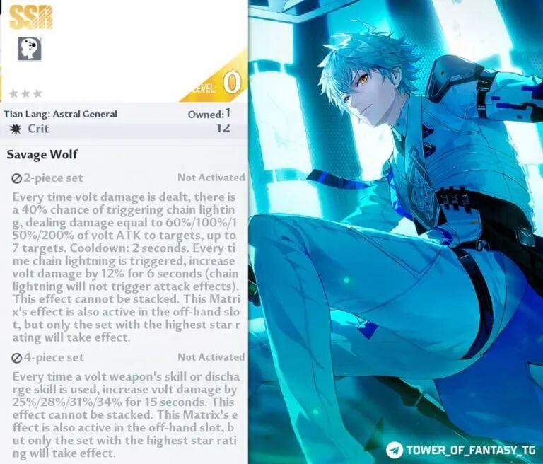 Nuevos personajes en Tower of Fantasy