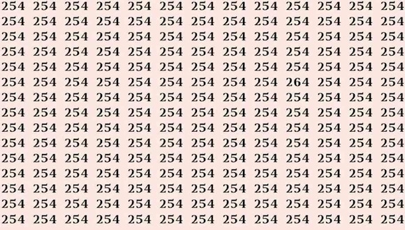 Si es muy observador, entonces puede detectar el número 264 entre los 254 en esta ilusión óptica. (Foto: jagranjosh)