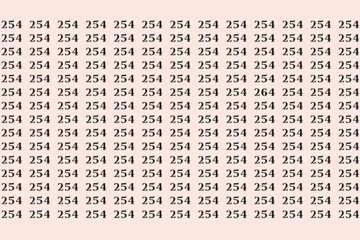 Si es muy observador, entonces puede detectar el número 264 entre los 254 en esta ilusión óptica. (Foto: jagranjosh)