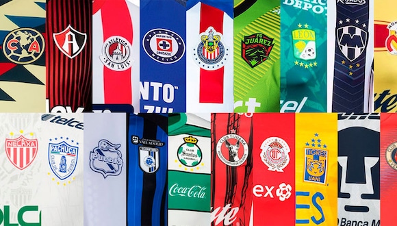 ¿Cuales son las plantillas con menos presupuesto de la Liga MX? (Captura de pantalla)