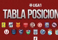 Tabla de posiciones Liga 1 acumulada: resultados tras la fecha 3 del Torneo Clausura