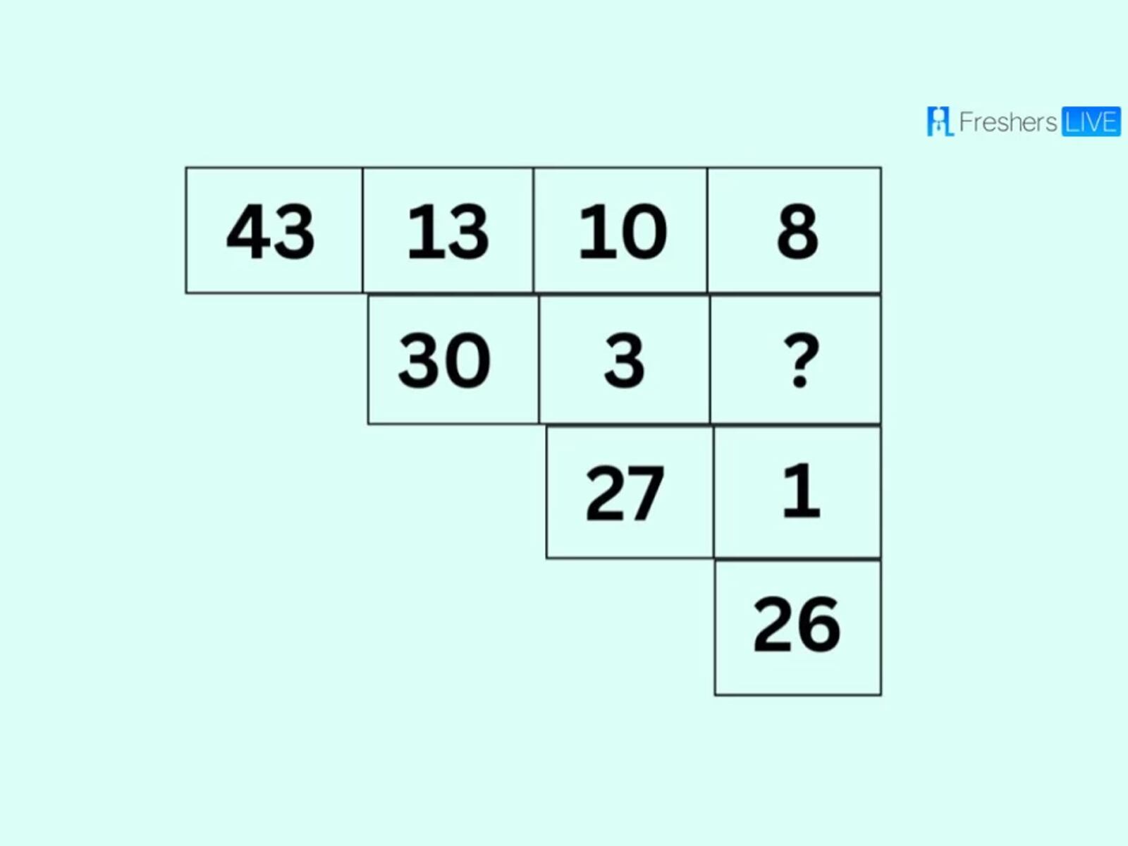 RETO MATEMÁTICO | Solo personas con alto poder intelectual pueden resolver este ejercicio. | FresherLive
