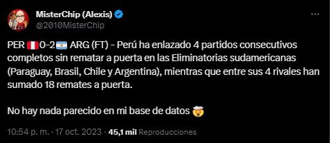La publicación de Mr. Chip en sus redes sociales. (Captura: Twitter)