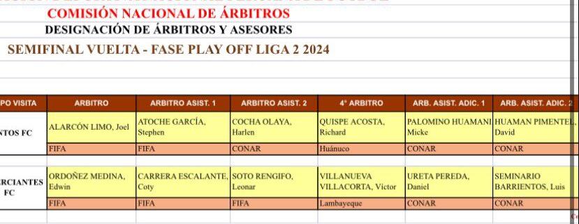 Publicación de Kevin Pacheco sobre la decisión de la CONAR. (Foto: ‘X’).