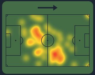 Mapa de calor del 'Bigote' Rodríguez vs. Alianza Atlético. (Captura: Sofascore)