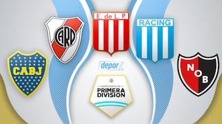 Torneo argentino de Primera División: el fixture de los candidatos al título nacional