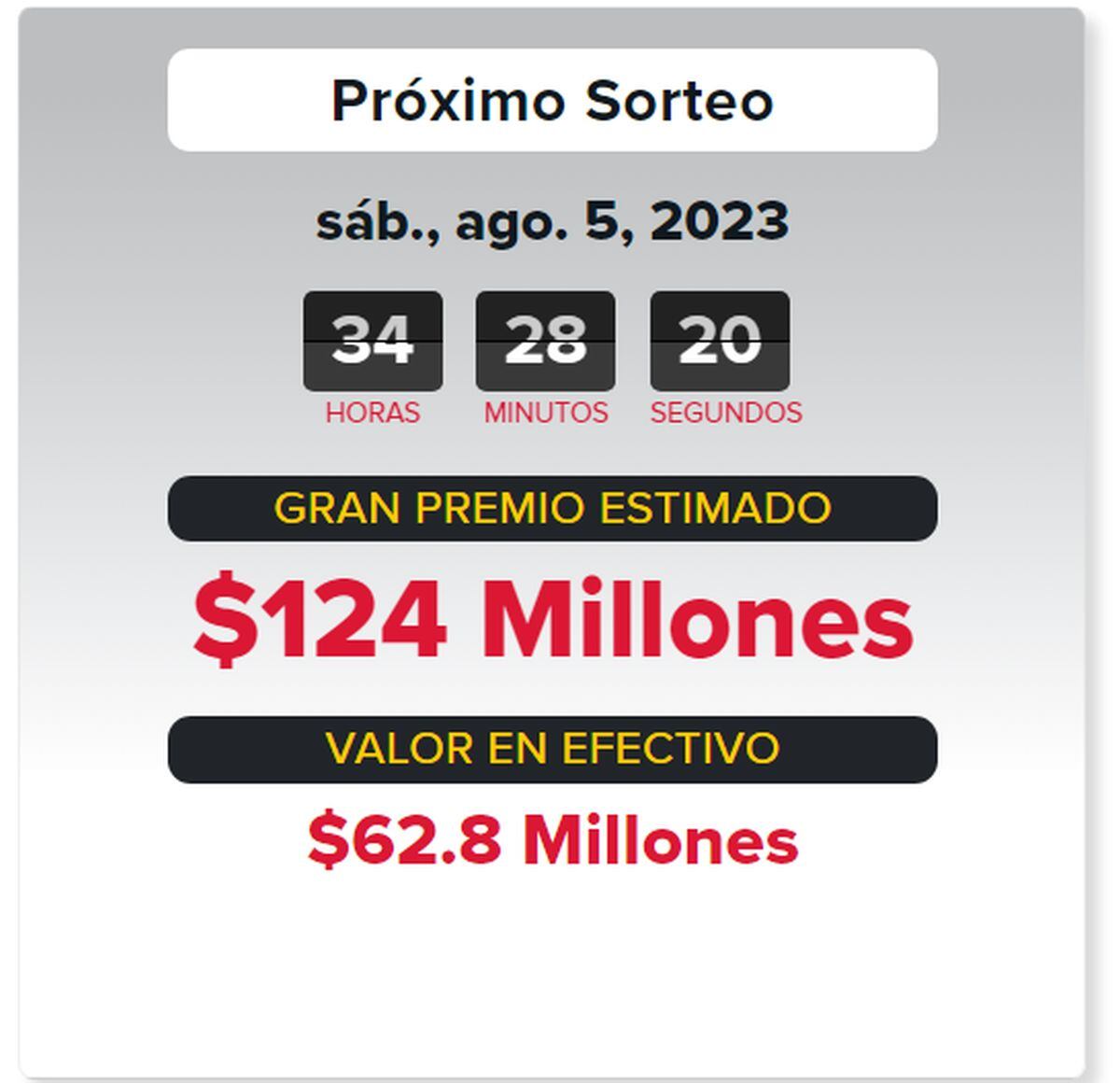 El sorteo de la lotería del 5 de agosto ofrece 124 millones de dólares (Foto: Powerball)