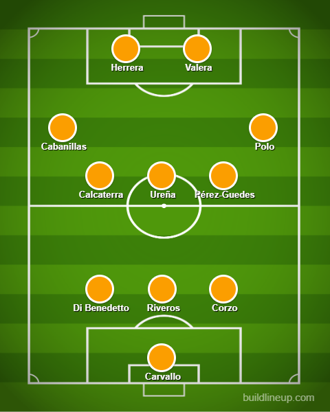 Clásica formación de Jorge Fossati con la 'U'.