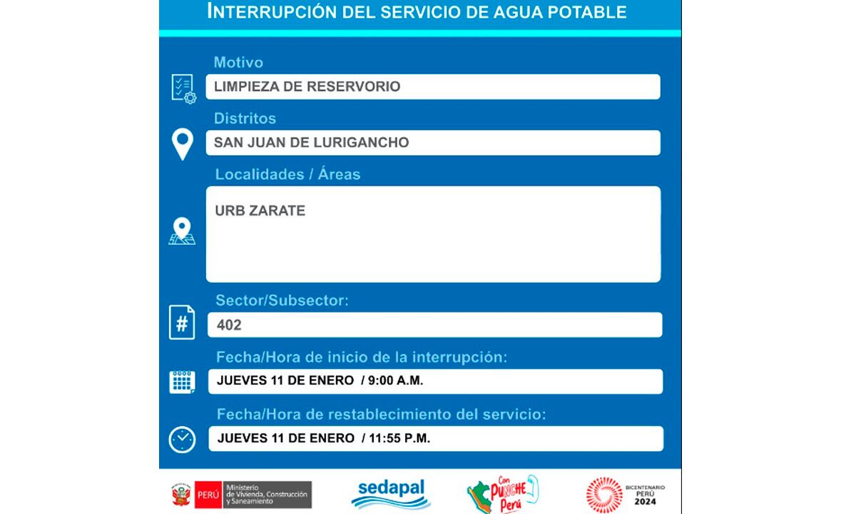 Sedapal informó qué distritos no tendrán agua este jueves 11 de enero. (Foto: Twitter)