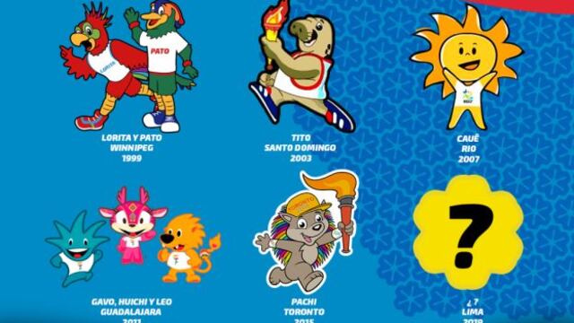 Lima 2019: se inició concurso para escoger a la mascota oficial de los Panamericanos