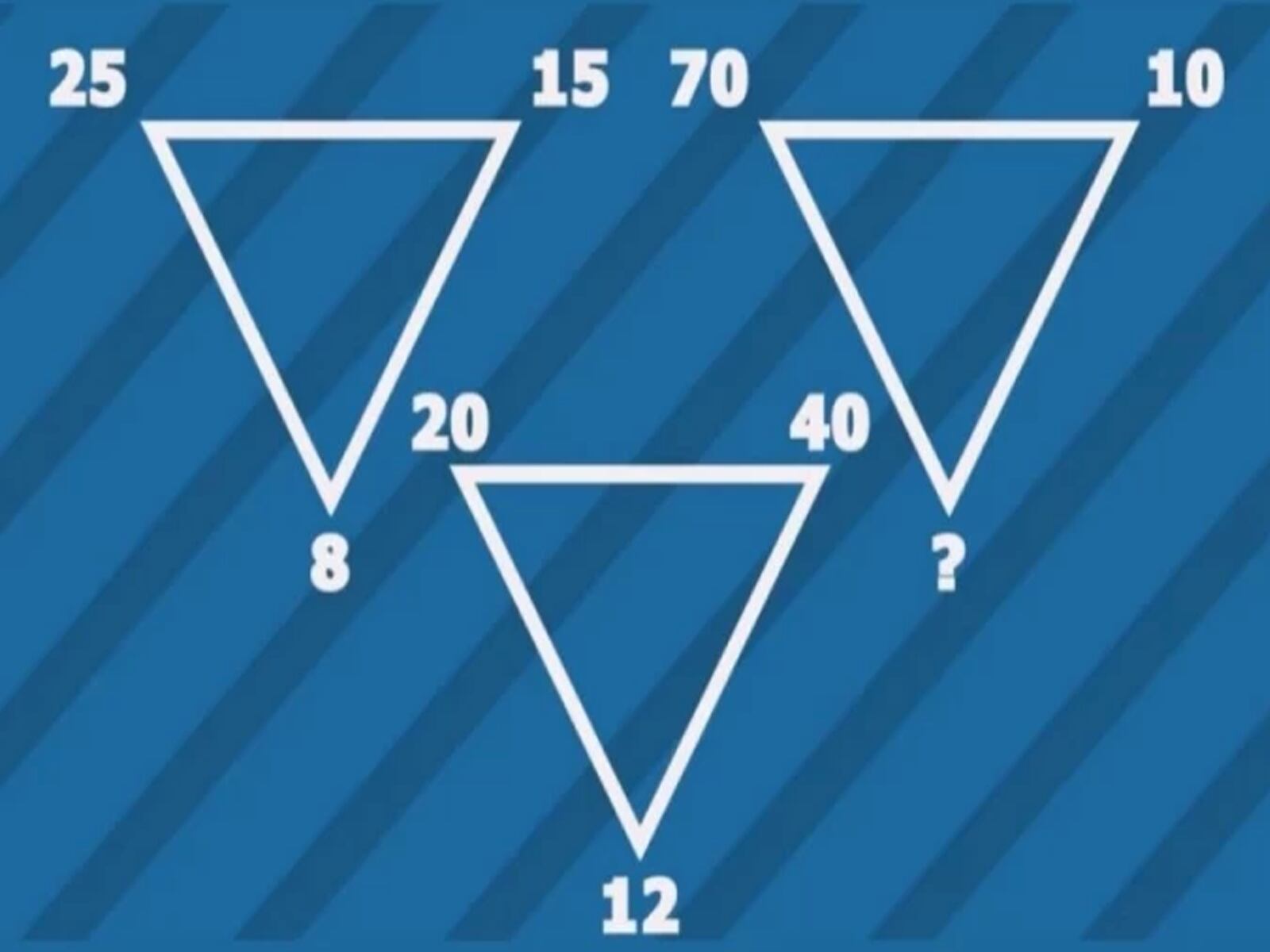 RETO MATEMÁTICO | Encuentra el número faltante en tan solo 30 segundos en este intrigante desafío numérico. | FresherLive
