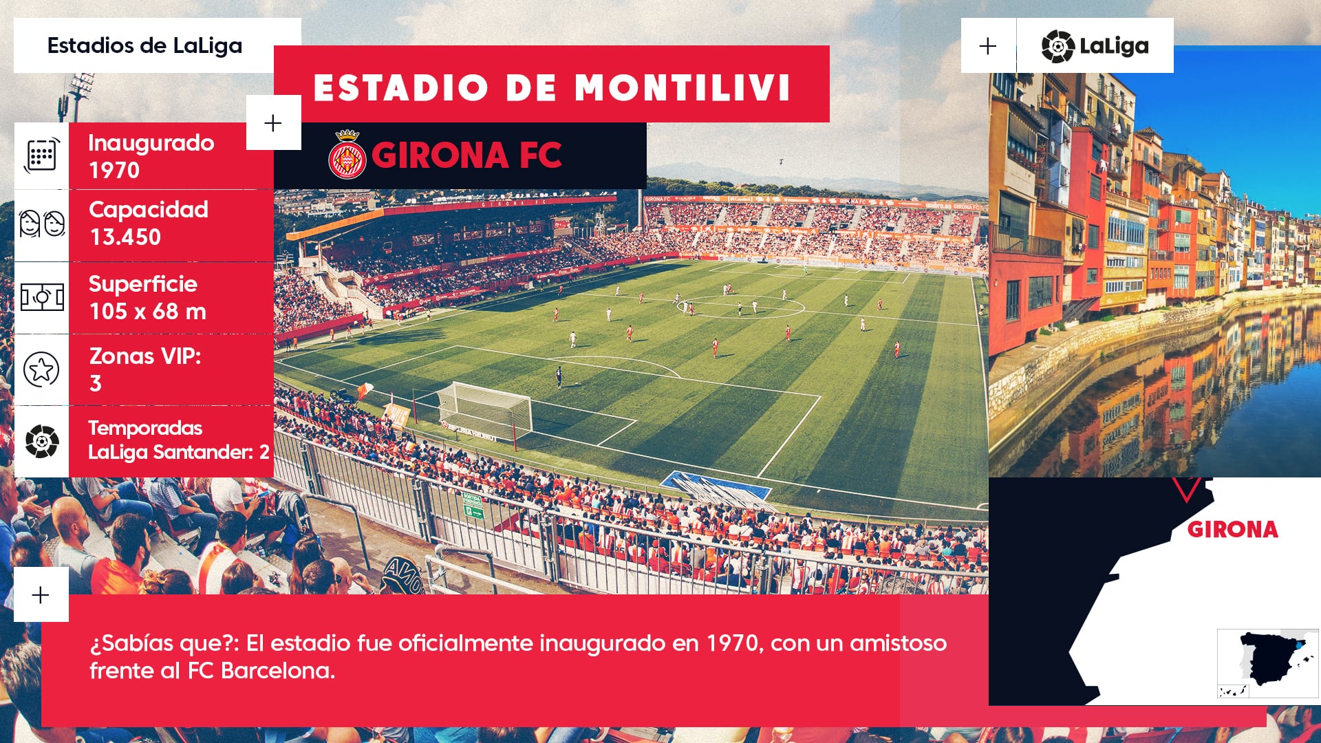 Estadio de Montilivi, casa del Girona, acogerá el partido ante Barcelona. (Infografía: LaLiga)