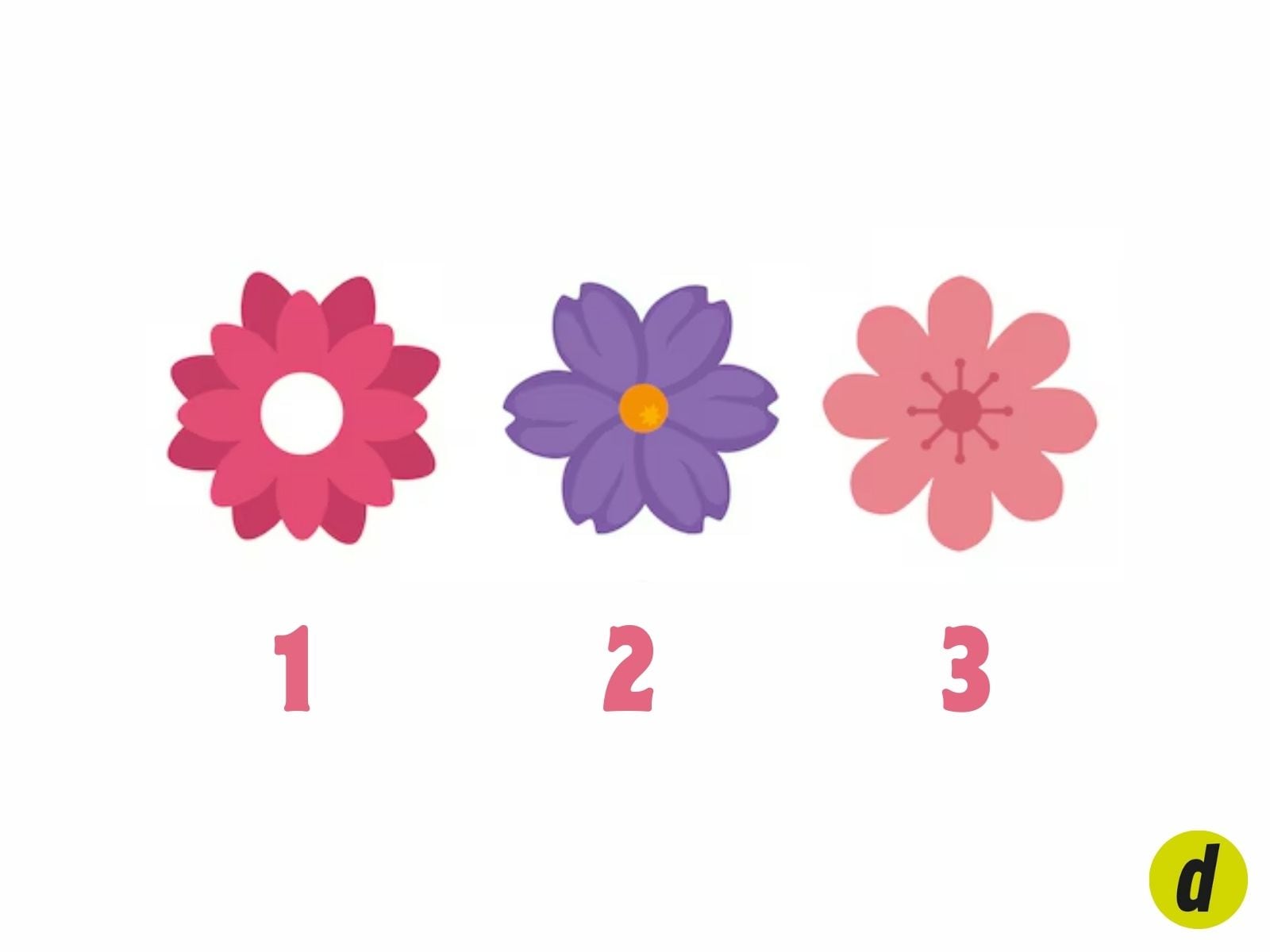 TEST VISUAL | Cada flor contiene un mensaje especial que te dejará sorprendido. (Foto: Composición Freepik / Depor)