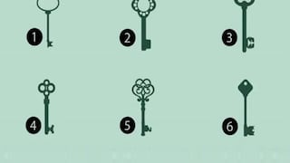 Anímate a seleccionar una llave y podrás conocer más sobre ti