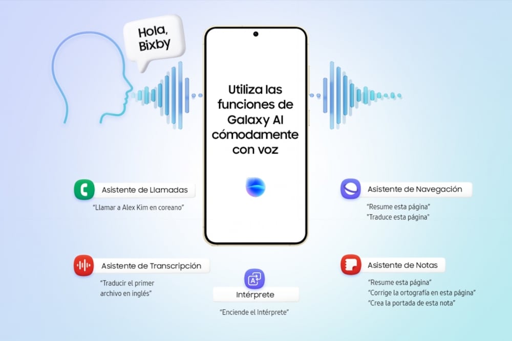 Comandos de voz en Bixby para activar las funciones de IA