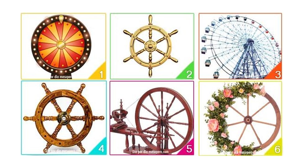 Cosas Que Rueda Test visual de la rueda: Descubre qué cambios aceptarías en tu vida ...