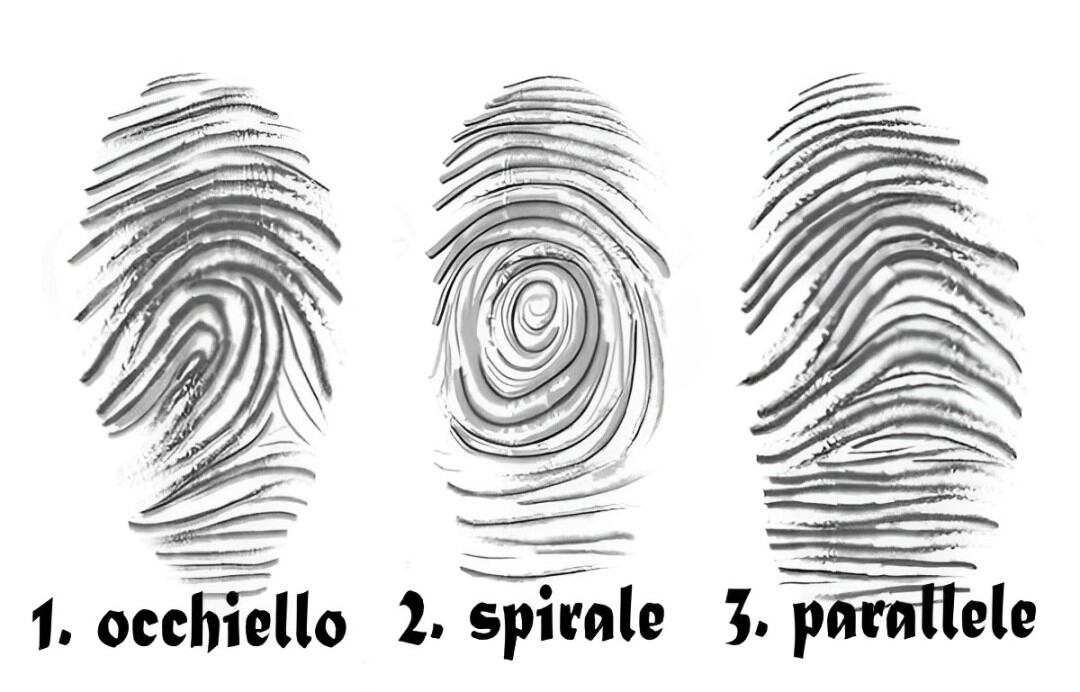 Descubre si eres infiel por naturaleza según qué patrón tiene tu huella dactilar (Foto: GenialGuru).