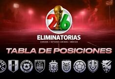 Tabla de Eliminatorias 2026: posiciones y resultados de la fecha 12