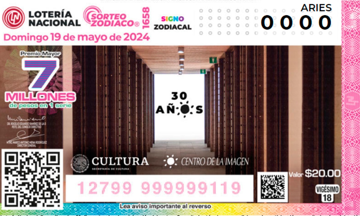 Conoce los resultados del Sorteo Zodíaco del 19 de mayo. (Foto: Oficial)