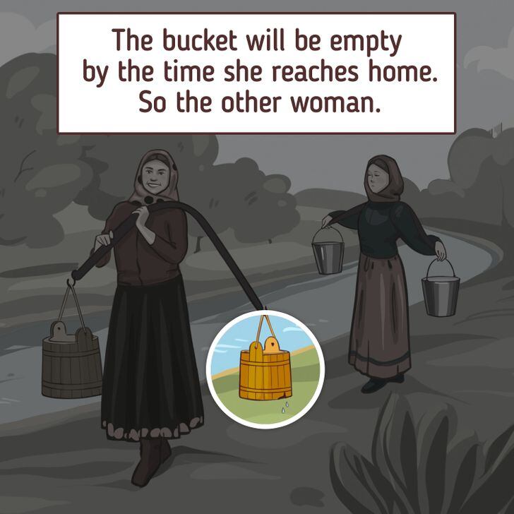 ACERTIJO VISUAL | La respuesta a este enigma mental es que la mujer con cubos de acero en la parte trasera traerá más agua a su casa. | Bright Side