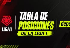 Tabla de posiciones de la Liga 1 2026 EN VIVO: partidos y resultados de la fecha 1 del Torneo Clausura