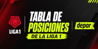 La tabla de posiciones de la Liga 1 tras el partido reprogramado entre ADT vs. Cienciano. (Diseño: Depor)