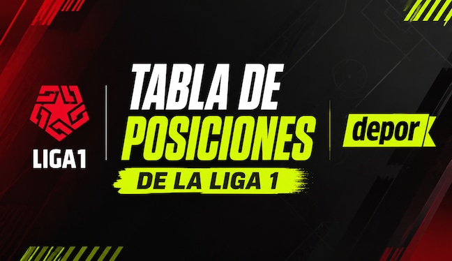 Tabla de posiciones de la Liga 1 2026 EN VIVO: partidos y resultados de la fecha del Torneo Clausura. (Foto: Composición Depor)