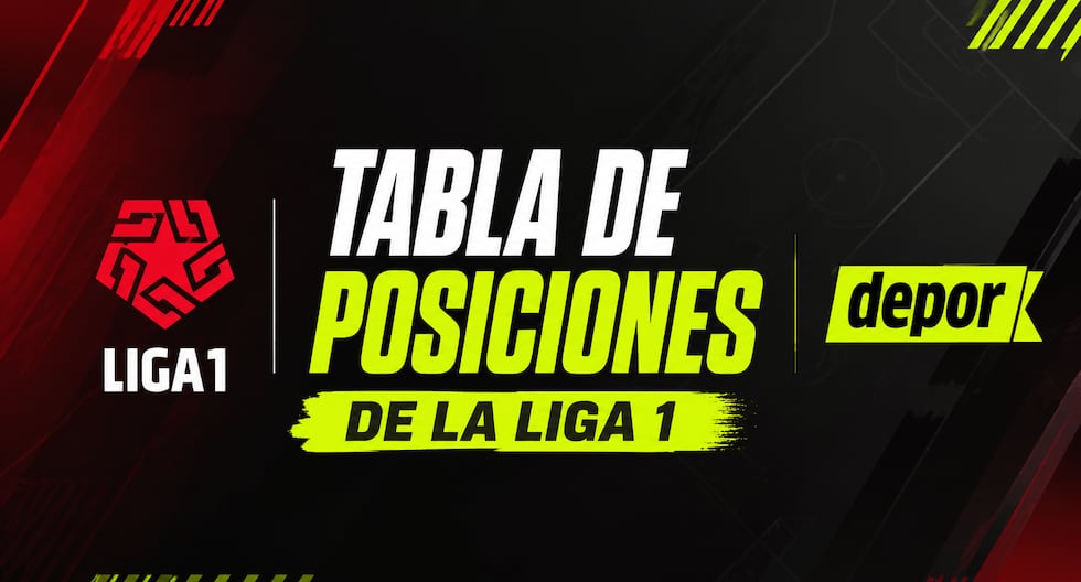 Tabla de posiciones de la Liga 1 EN VIVO: acumulado y resultados de la fecha 10 del Torneo Clausura