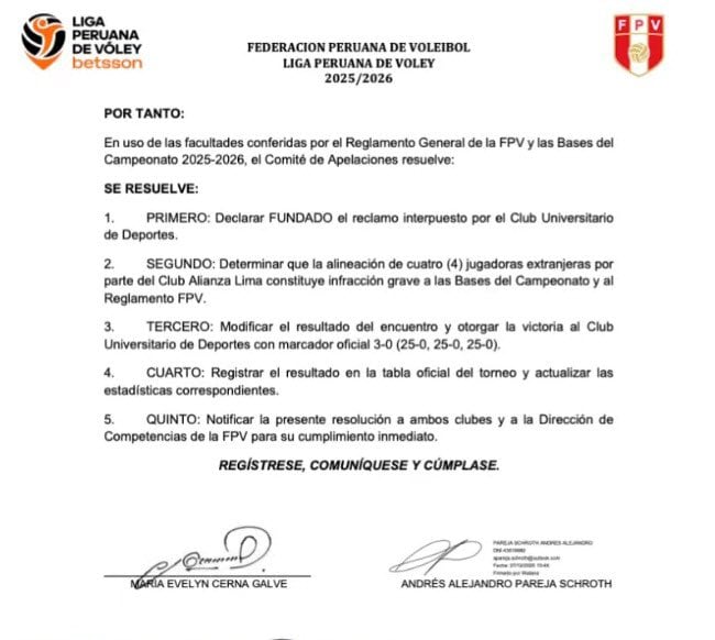 FPV otorgó puntos a Universitario por error de Alianza Lima. (Foto: FPV)